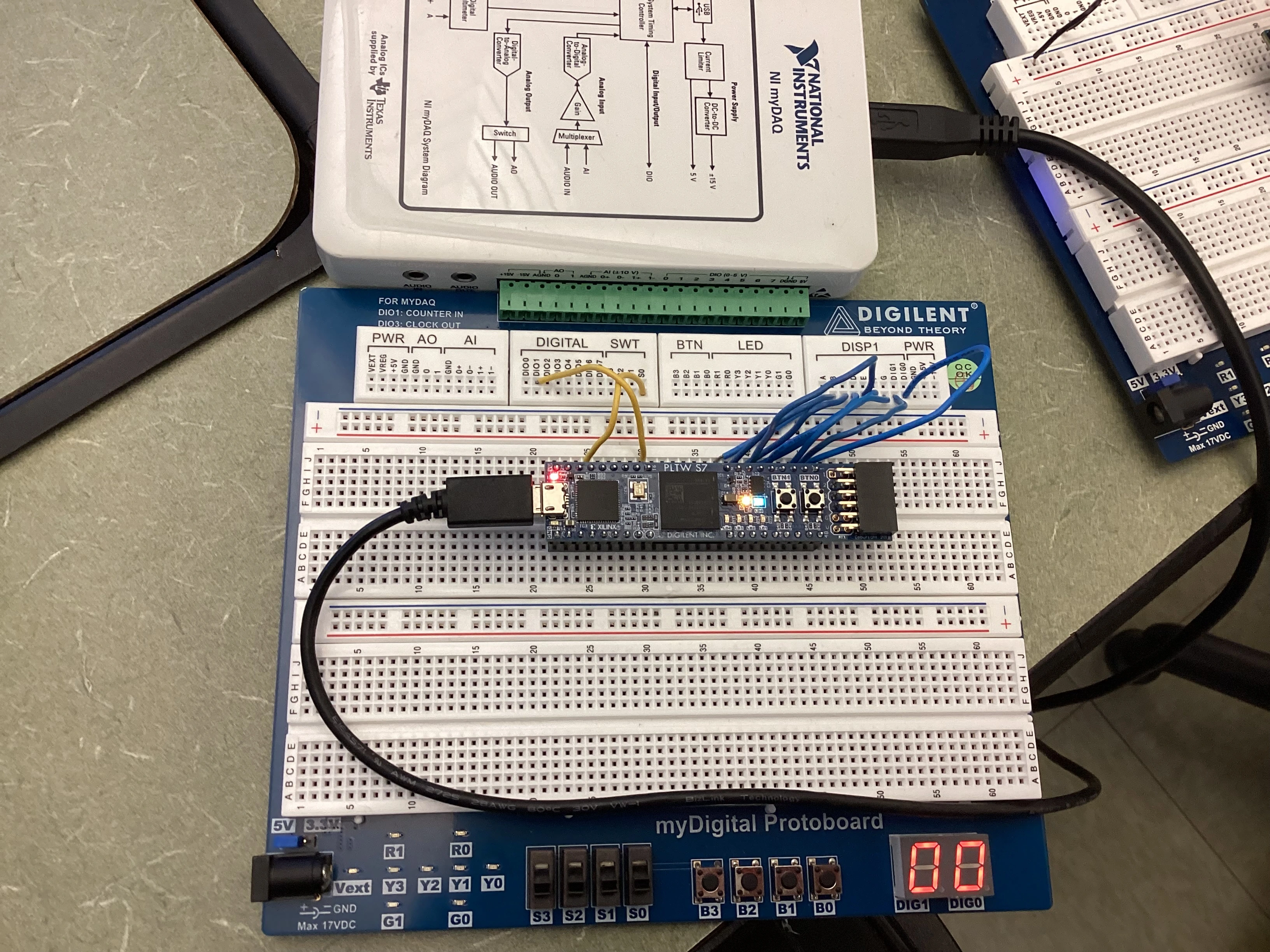 Breadboard