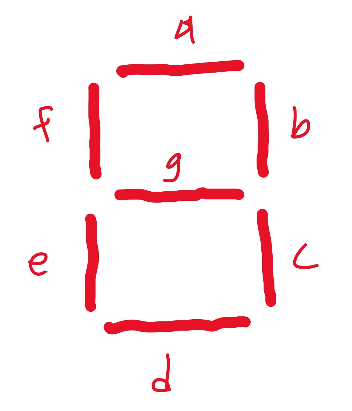 Seven Segment Display Segment Guide