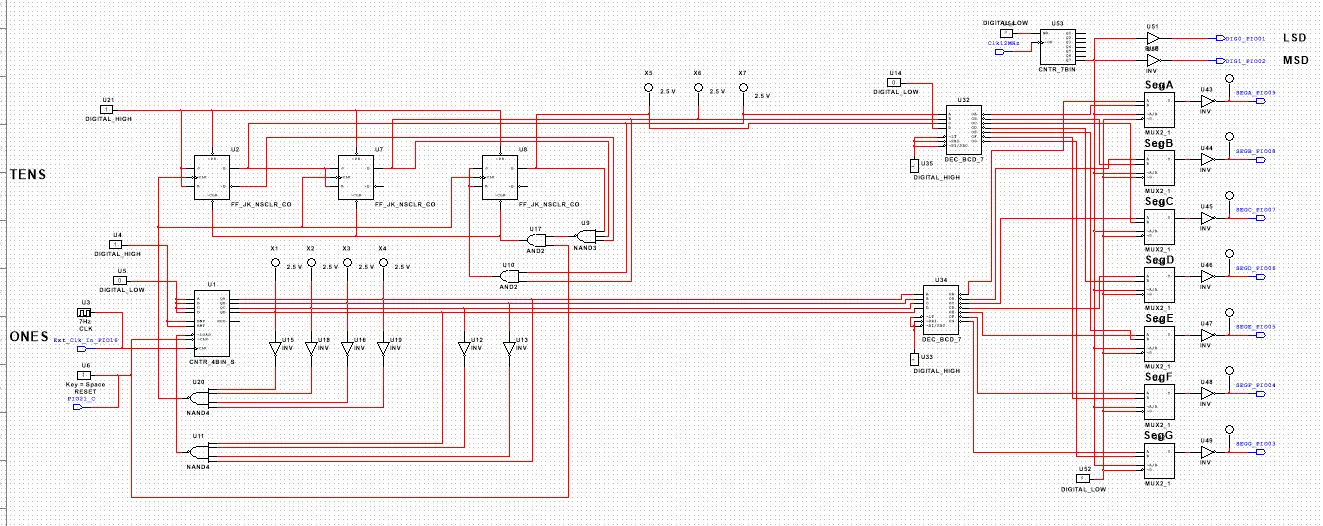 Circuit Schematic