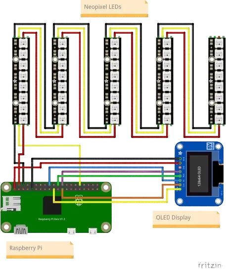 Electronics schematic